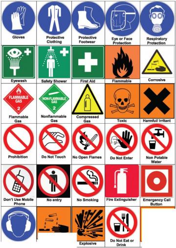 lab safety rules symbols